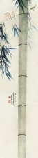 陈树人 1936年作 竹雀图 轴