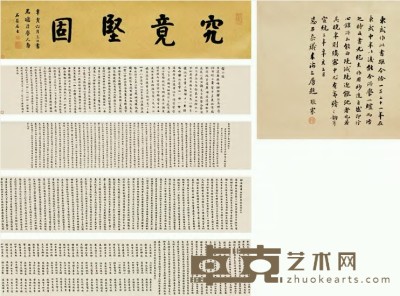 刘墉 1791年作 小楷三种 手卷 纵31cm；横511cm