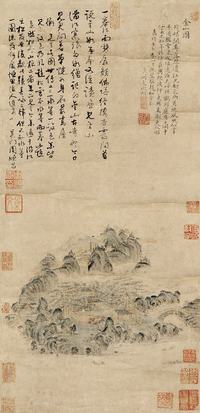 文徵明 1522年作 金山图 立轴