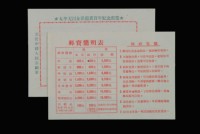 PS 1952年天津邮政管理局印製《太平天国金田起义百年纪念》空白纪念卡十五件