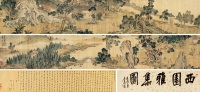 丁云鹏 壬子（1612）年作 西园雅集 手卷