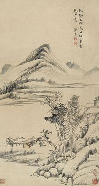 黄易 1795年作 仿董香光笔意 立轴