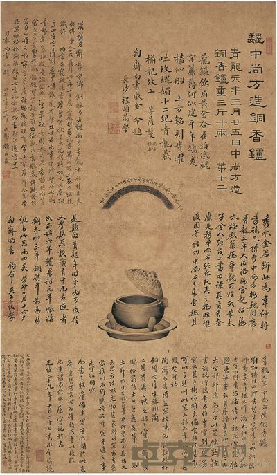 程颂万（1865～1932）金蓉镜（1856～1930）顾印愚（1855～1913）王仁俊（1866～1913）题魏中尚方造铜香炉拓片 立轴 86×50.5cm