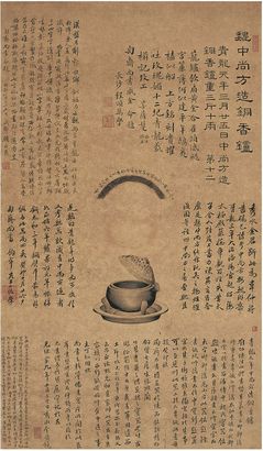 程颂万（1865～1932）金蓉镜（1856～1930）顾印愚（1855～1913）王仁俊（1866～1913）题魏中尚方造铜香炉拓片 立轴