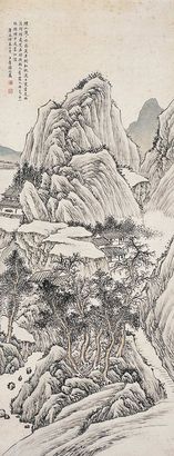 张之万 1880年作 山水 立轴