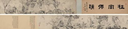 王舜国 戊申（1608年）作 十八罗汉图 手卷