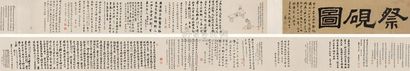 朱鹤年 嘉庆壬戌（1802年）作 祭砚图 手卷