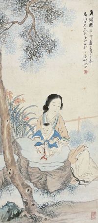 倪 田（1855～1919） 弄璋图