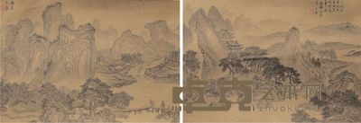 王石谷山水册页 23×33×6