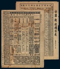 光绪三十一年（1905年）上洋邮政司印制《中国邮政价目表》、《中国邮政局各类邮件寄费表》各一件