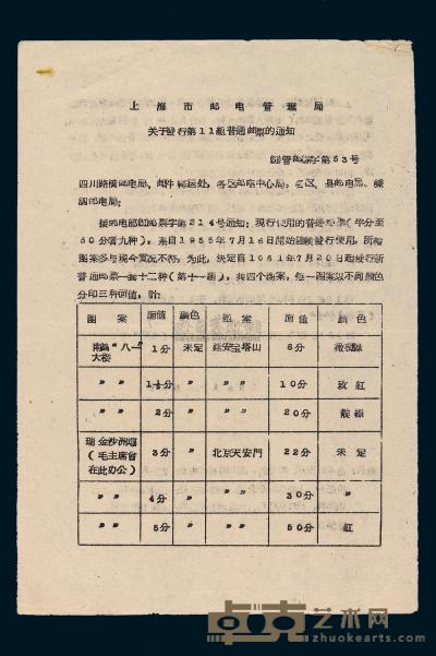 L 1961年9月4日上海市邮电管理局“（61）管邮综字第53号《关于发行第11组普通邮票的通知》”一份 