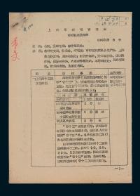 L 1964年7月9日上海市邮电管理局“（64）邮字第8号 《邮政业务通知单》”一份