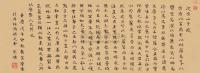 刘墉（古） 戊午（1798）年作 楷书卷 手卷