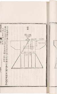 张皋文 仪礼图六卷